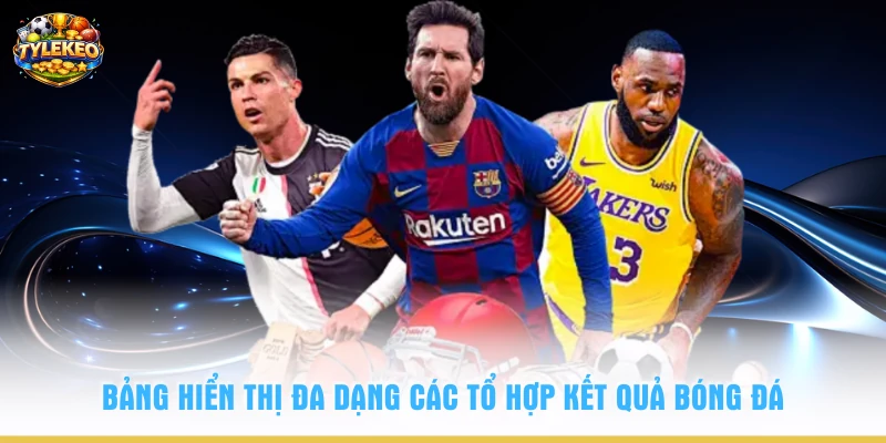 Bảng hiển thị đa dạng các tổ hợp kết quả bóng đá