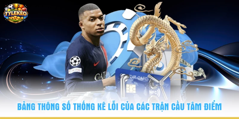 Bảng thông số thống kê lỗi của các trận cầu tâm điểm