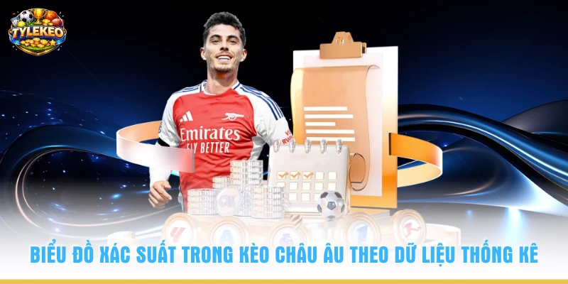 Biểu đồ xác suất trong kèo châu Âu theo dữ liệu thống kê