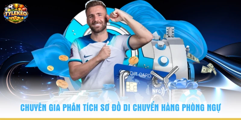 Chuyên gia phân tích sơ đồ di chuyển hàng phòng ngự