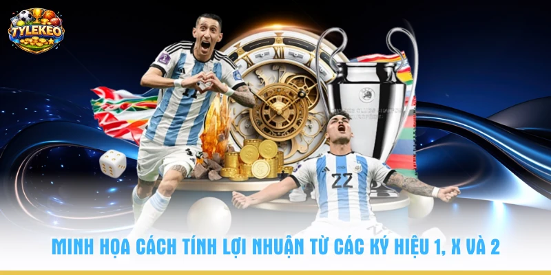 Minh họa cách tính lợi nhuận từ các ký hiệu 1, X và 2