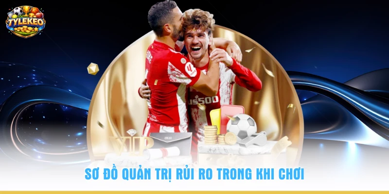 Sơ đồ quản trị rủi ro trong khi chơi