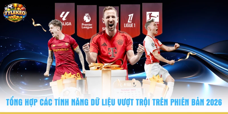 Tổng hợp các tính năng dữ liệu vượt trội trên phiên bản 2026